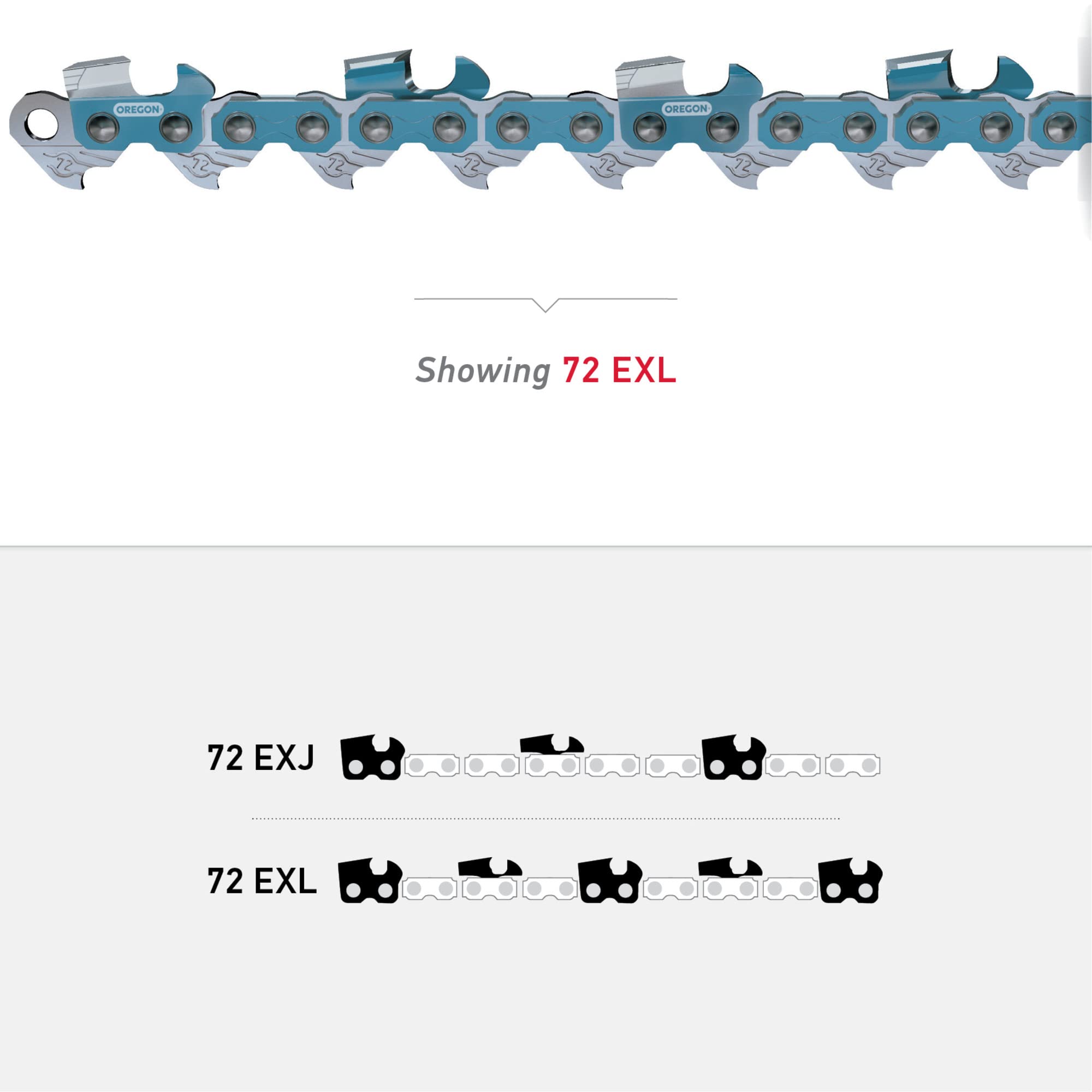 Oregon 72EXJ072G PowerCut 3/8" Skiptooth Testere Zinciri, 0,50 cm Ölçü, 50,8 cm (72JGX072G'nin Yeni Sürümü)