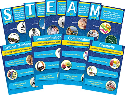 Affiches STEM STEAM lot de 9 pour enseigner les compétences clés du XXIe siècle