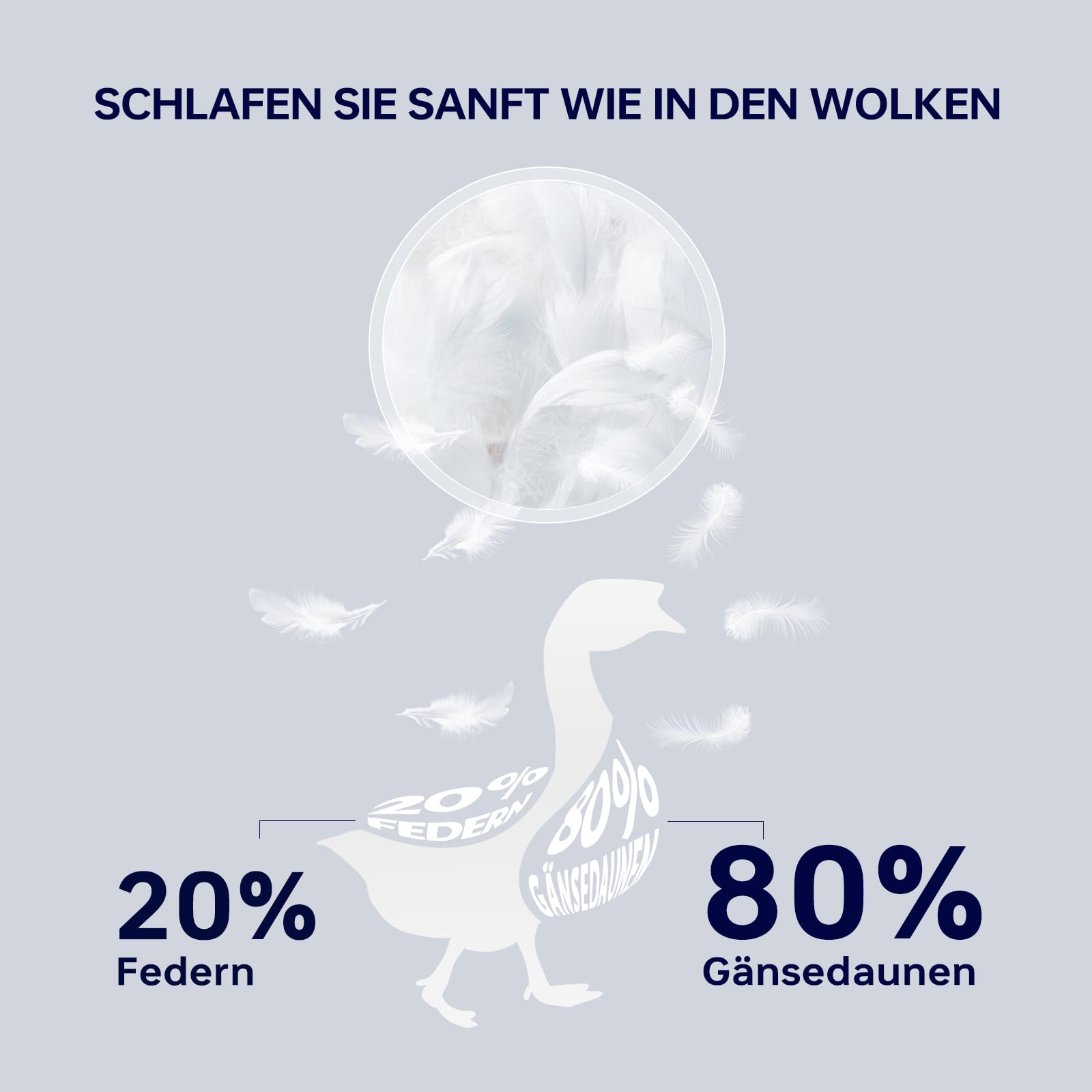 YLT Daunendecke 135x200, Bettdecke Daunen Weiß | Oeko-Tex 900g Daunen & Federn Gleichmäßige Füllung Daunendicht Waschbar Mittlere Wärme