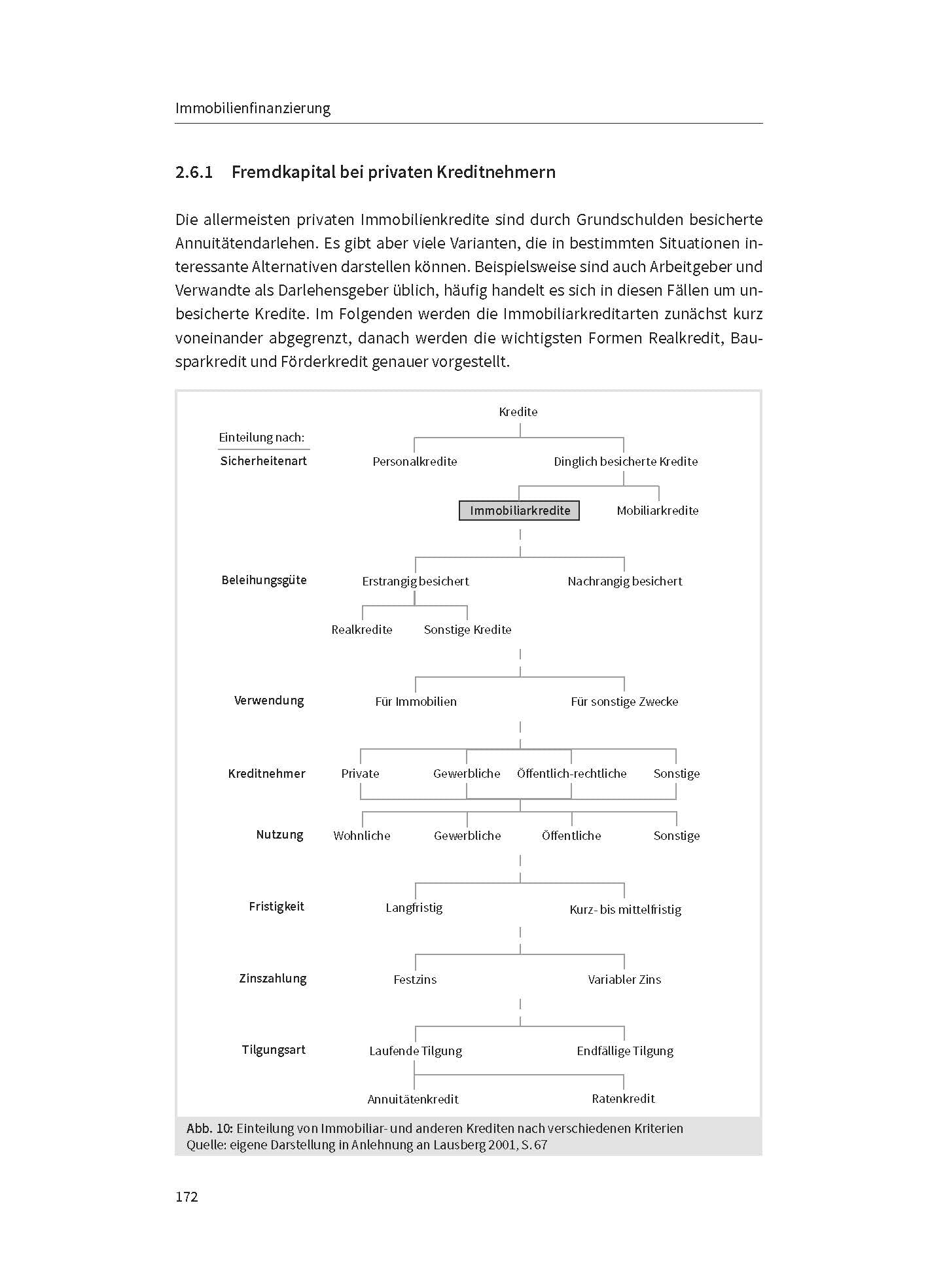 Handbuch Immobilienwirtschaft: Investition und Finanzierung, Marketing, Controlling, Wertermittlung, Asset Management, Genossenschaften, ... Bautechnik, Wohnungspolitik (Haufe Fachbuch)