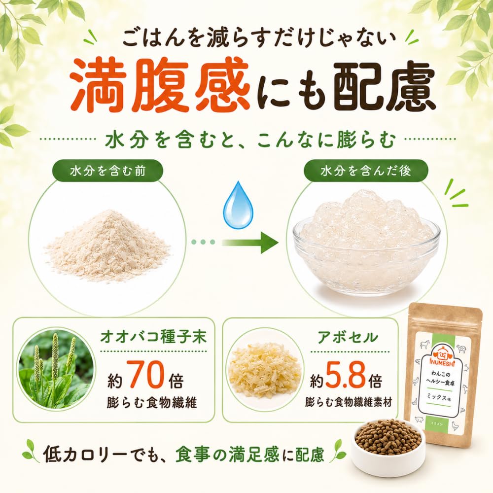 Amazon.co.jp: わんこのヘルシー食卓 全犬種 ダイエット 減量 体重管理