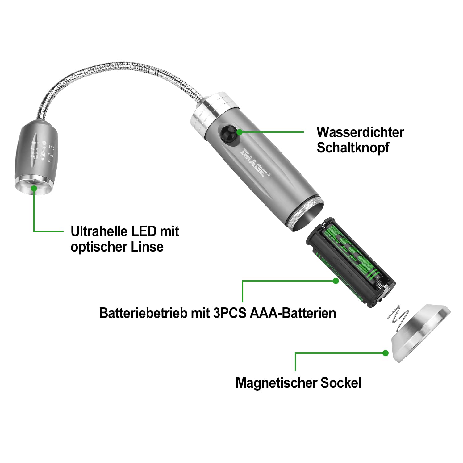 IMAGE Lámpara para barbacoa, 2 unidades, magnética, LED, luz de barbacoa giratoria 360°, iluminación para barbacoa, pícnic al aire libre, regalos para hombres, papá, marido, día del padre