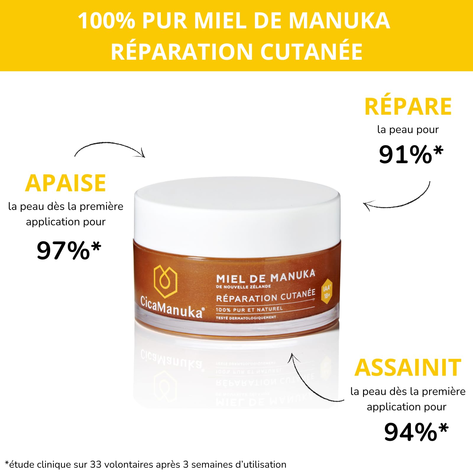 CICAMANUKA - MIEL RÉPARATION CUTANÉE 100% DE MIEL DE MANUKA IAA18+ -Favorise la réparation cutanée des peaux sensibles à tendance atopique et acnéique - Comsos Natural - 150ml