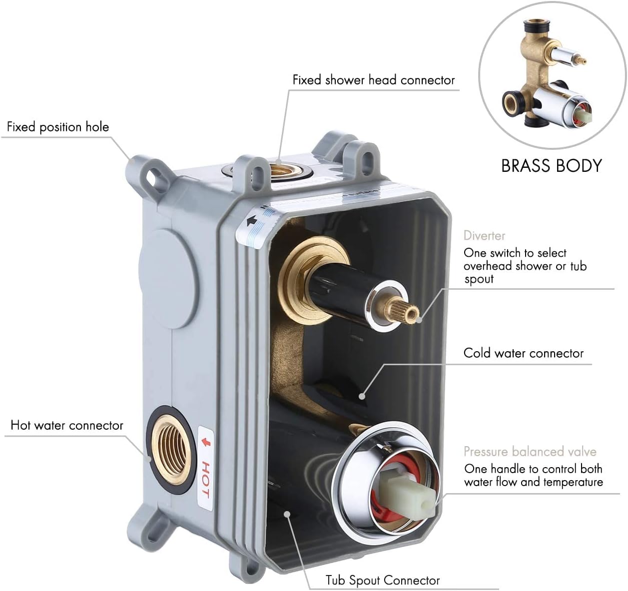 🔥 Flash Sale KES Shower System with Tub Spout Rain Shower Head Tub Faucet Shower Faucet Set Polished Finish, XB6233-CH