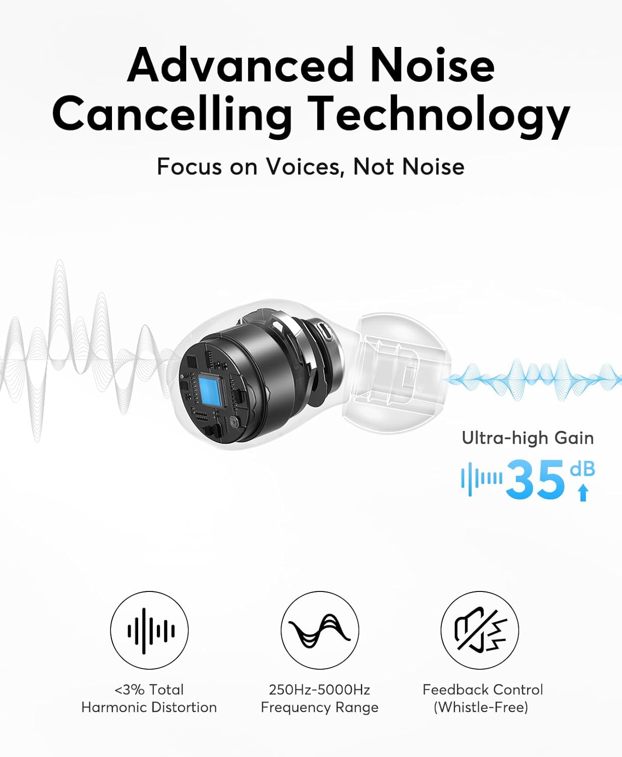 Karthus OTC Hearing Aids for Seniors & Adults, Rechargeable Hearing Aids with Noise Cancelling & Clear Sound, 16-Channel Digital DSP & 2 Environment Modes, 80+ Hour Battery Life, Comfort-Fit, Black - Image 4