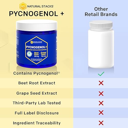 Miniatura 9 de NATURAL STACKS Pycnogenol + extracto de corteza de pino marítimo francés con extracto de raíz de remolacha y semillas de uva, mejora la circulación