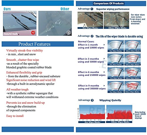 21"+19" Premium Quality Hybrid Silicone Windshield Wiper Blades Replacement Oem Quality J-Hook Style 3-Section Designed Window Wiper Blade All-Season Easy Installation Superior Wiping Performance #TOP5