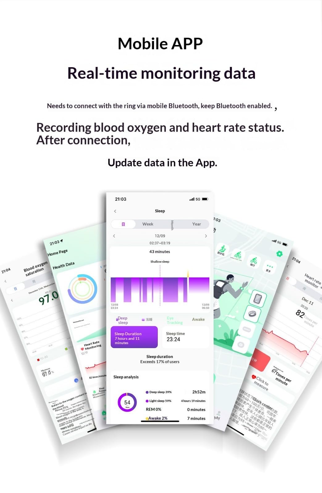 La custodia di ricarica dedicata allo smart ring è impermeabile IP68 e include monitoraggio del sonno, frequenza cardiaca, pressione sanguigna e monitoraggio dell'ossigeno nel sangue, un contapassi e