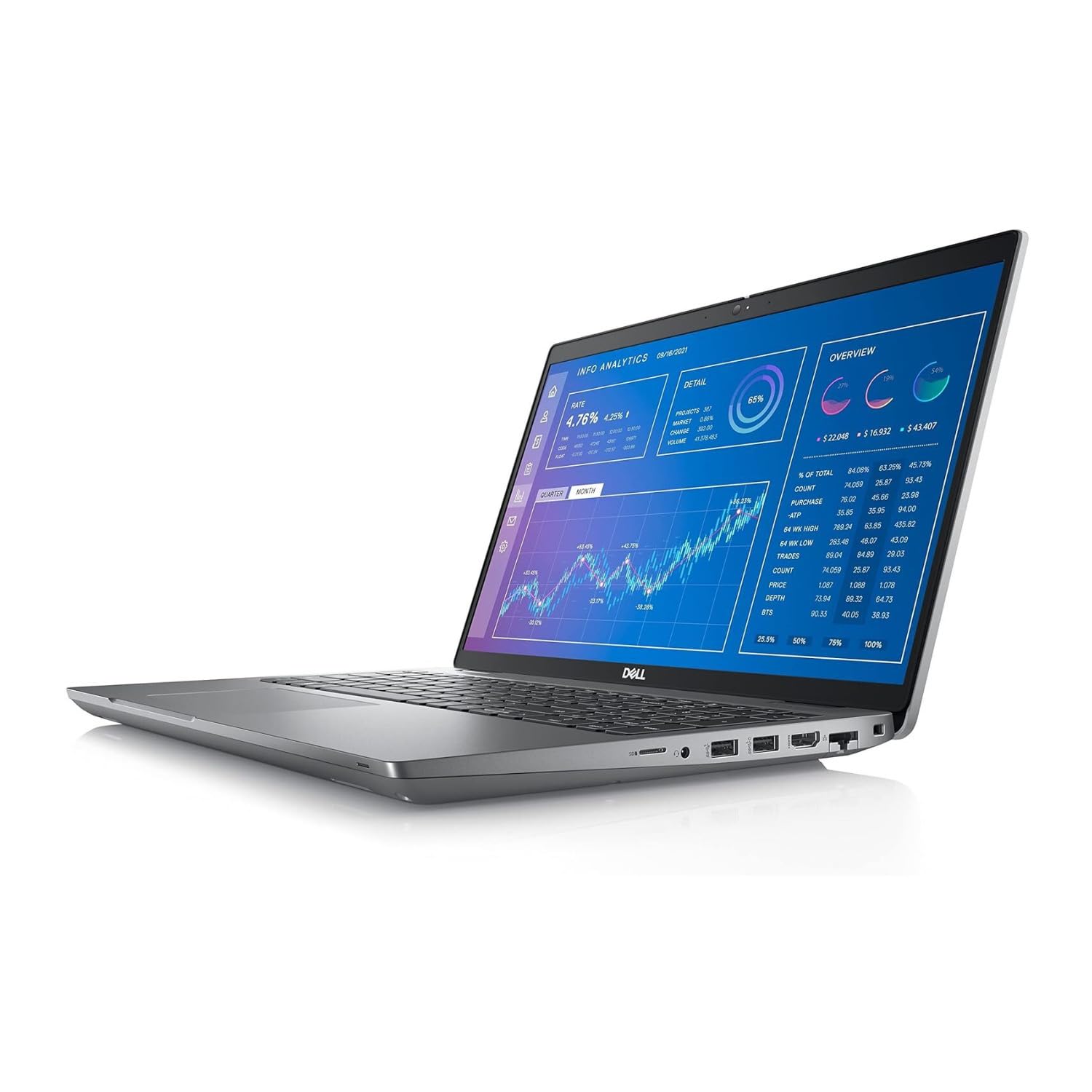 Amazon.com: Dell Precision 3571 15.6 Touch Intel i7-12800H 32GB