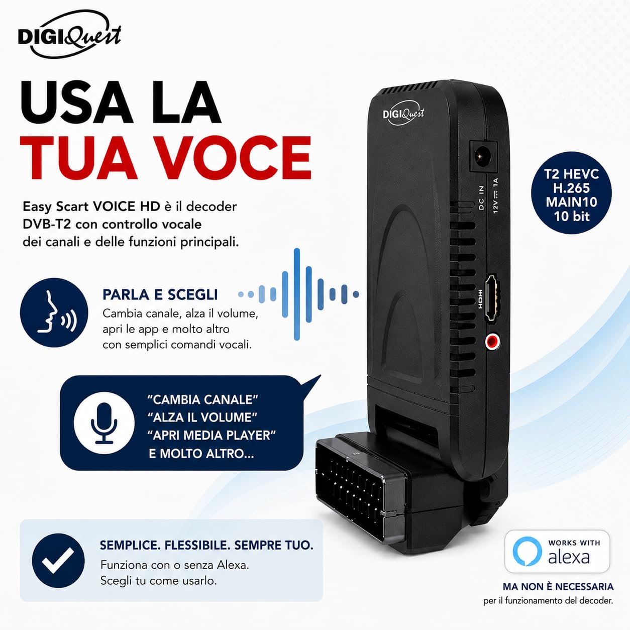 DigiQuest Récepteur HDTV numérique DVB-T/T2 HEVC H.265 HDMI, péritel, œil Infrarouge, USB 2.0