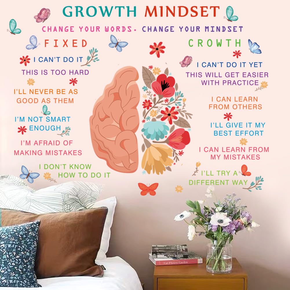 Growth Mindset Brain Wall Decal Growth Mindset Posters Wall Sticker Motivational Quote Wall Art Sticker Peel and Sticker Vinyl Wall Decor Classroom Teacher Student Classroom Playroom Decor