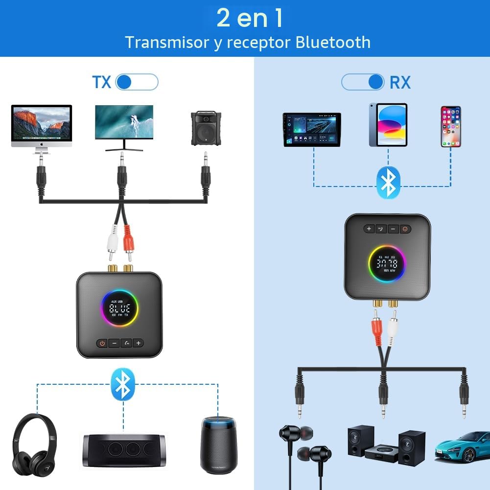 AXFEE USB Bluetooth 5.4 HiFi Receptor y Transmisor Adaptador 2 en 1, Salidas 3.5mm Jack y RCA,con Modo de Graves, para Estéreo/Altavoz/Teléfono/PC/Tableta/Portátil