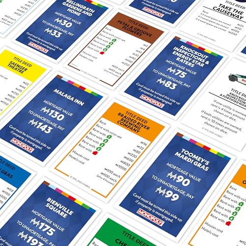 Monopoly Edición Mobile, AL 2-6 Jugadores miniatura 4