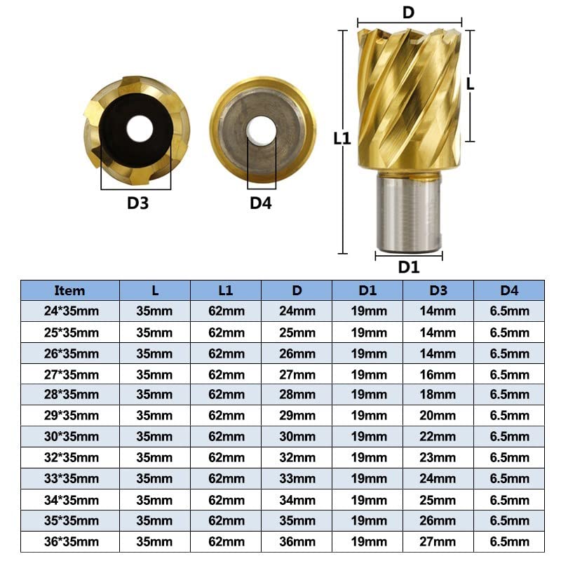 HSS Hollow Drill Bit 12-60mm TiN Coating Core Drill Bit Shank Annular Cutter for Metal Cutting Magnetic Drill Bit(16x35mm)