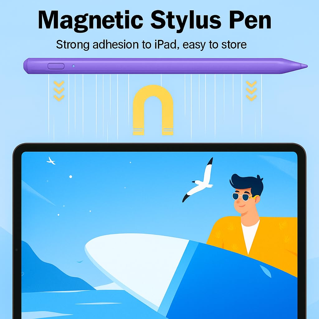 Lot de 2 stylets pour iPad 11e/10e 2018-2025 - Sensibilité à l'inclinaison - Parfait pour Apple iPad A16/11/10/9/8/7/6e, Pro 12,9"/11"/13" M5/M4, Air M3/M2/5/4/3, Mini A17/5. /6e - Violet