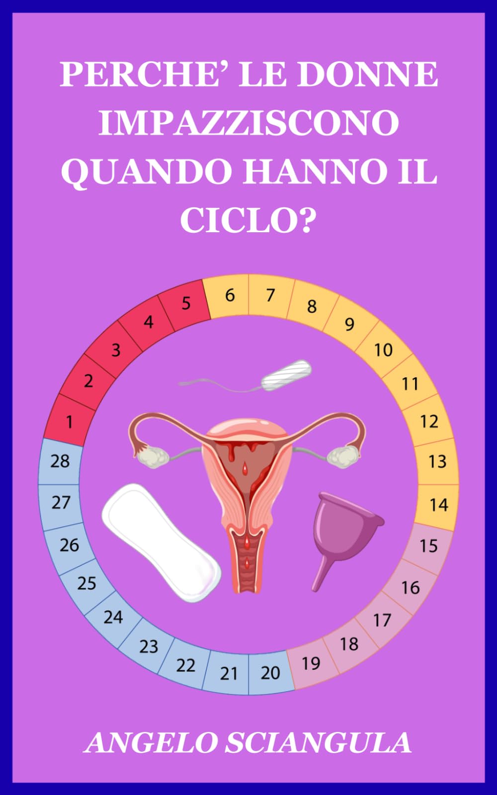 PERCHE’ LE DONNE IMPAZZISCONO QUANDO HANNO IL CICLO?: Ormoni, Emozioni & Luna Rossa