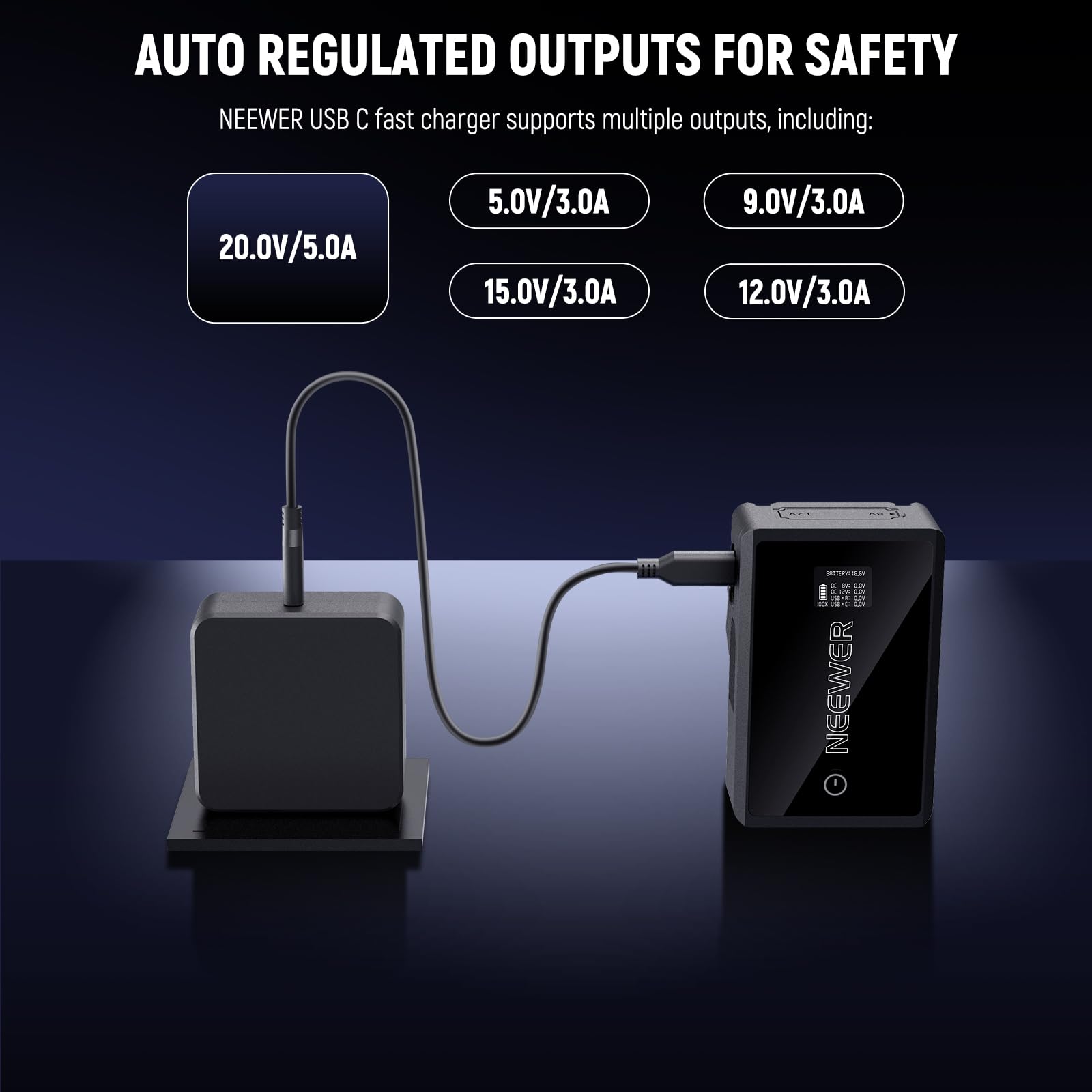 NEEWER Ładowarka PD 100 W USB C z kablem do szybkiego ładowania USB C 100 W, GaN ładowarka AC zasilacz sieciowy do NEEWER HB80C HS60B HS60C lamp wideo V Mount akumulator NP-F, PD200W0500G4E