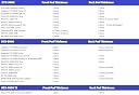 TRUEBOND 6w/mk Silicone Thermal Pad (Size 100 x 100 x 0.5mm) Simple to Apply for SSD CPU GPU Chipset Cooling gallery image