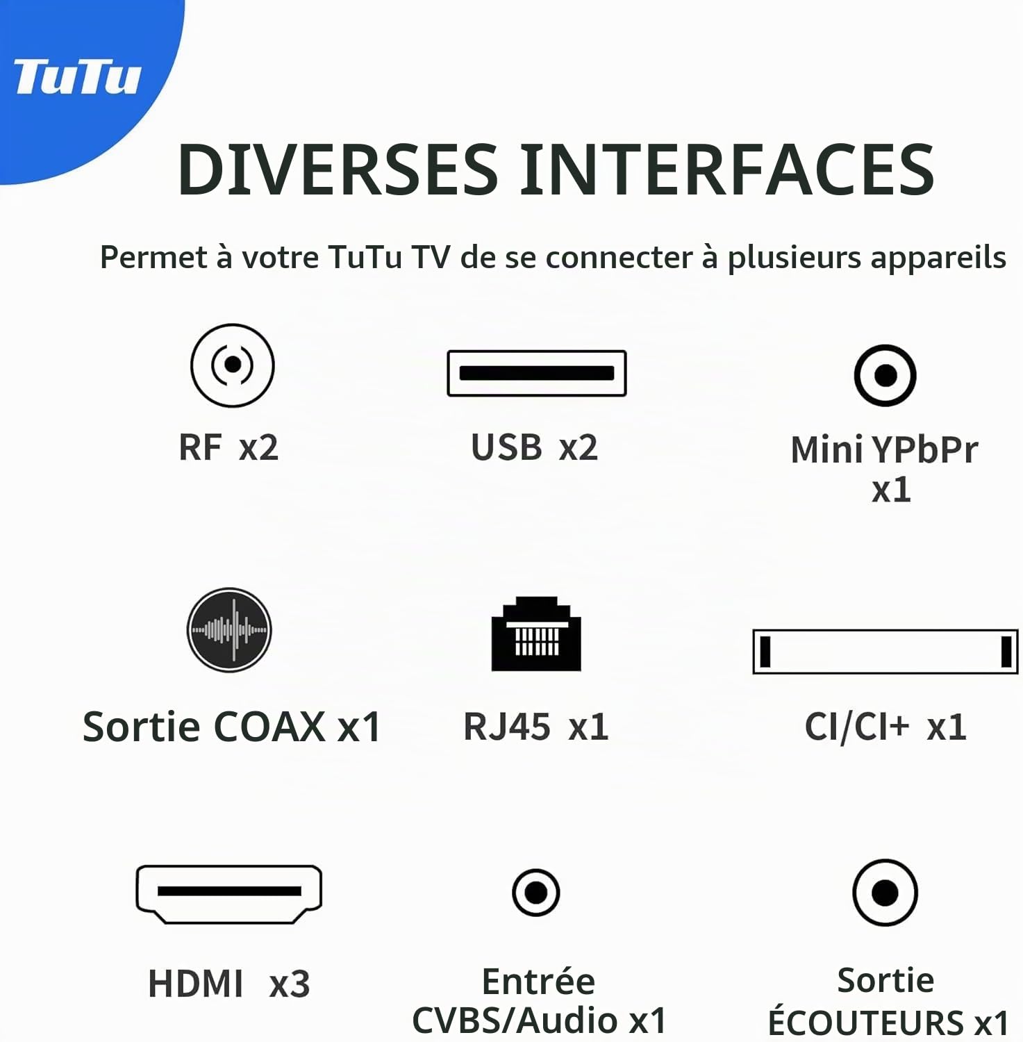 TuTu TUS32HD1A Téléviseur 32 Pouces (80 cm), Android Smart TV avec WiFi, Bluetooth, App Store, Chromecast, Triple Tuner (DVB-T/T2, DVB-C, DVB-S/S2), Molotov et Plus