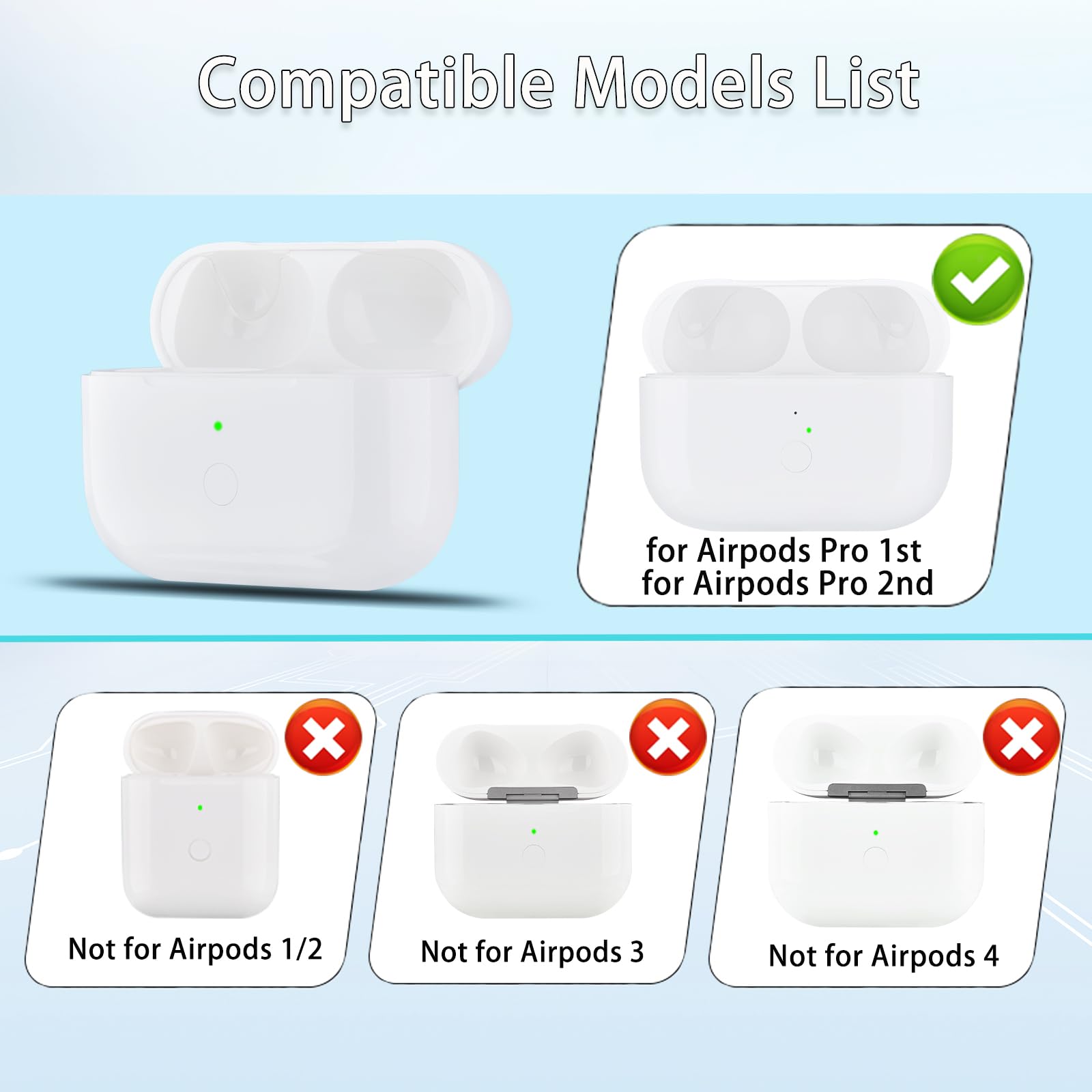 Charging Case for Airpods Pro 2&1:Replacement for iPods Pro 1st