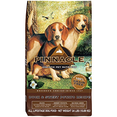 Pinnacle Dogs Unleash the Best: Top 10 Pinnacle Dog Food Products for Optimal Canine ...
