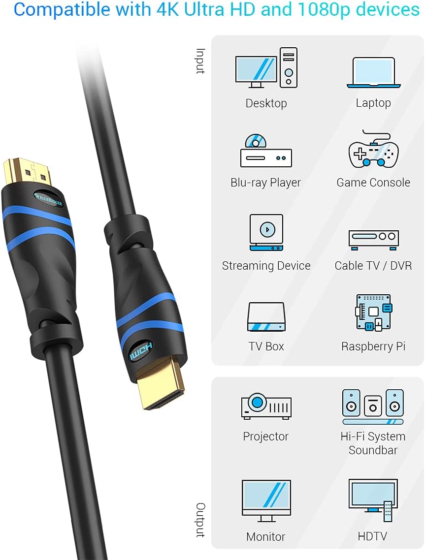 BlueRigger HDMI Cable (100 ft) w/Built-in Signal Booster - CL3 Rated for in-Wall Installation