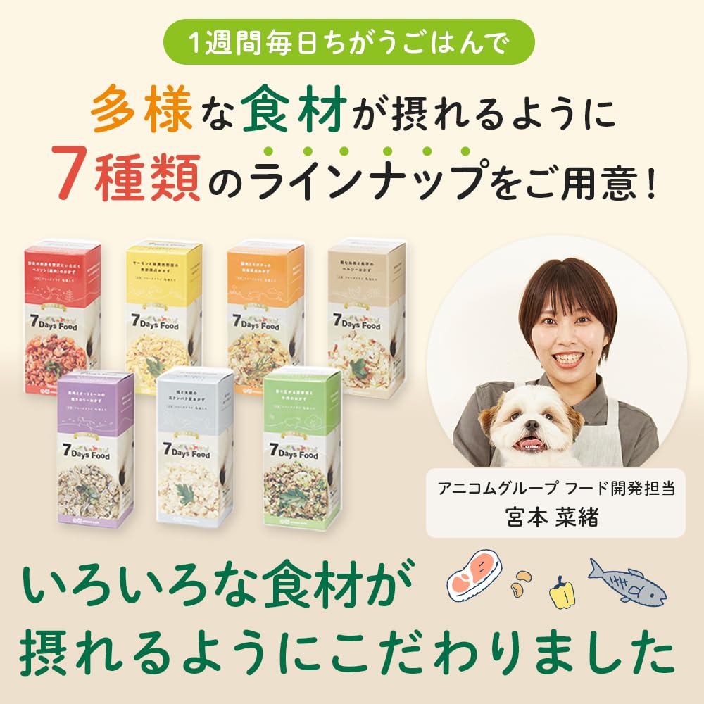 Amazon.co.jp: 【アニコム】7Days Foodフリーズドライ 犬用 野生の赤身