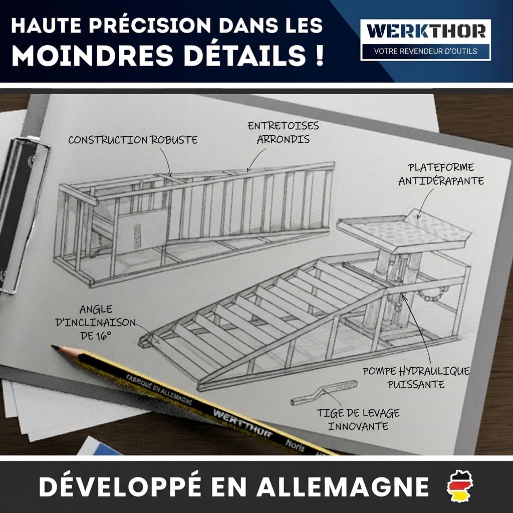 WERKTHOR Rampe de Levage Voiture Hydraulique [Blau Lot de 2] – Rampes Voiture avec Soupape de Sécurité Jusqu’à 3T – Rampe Voiture Réglable en Hauteur – Pont Élévateur Voiture Compact
