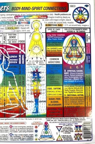 Chakra Rainbow® Centers Chart: Body-Mind-Spirit Connections In The Inner Light Resources Charts Series. 2-Sided, 8.5 X 11 In. (Small Poster/ Large Card) #TOP2