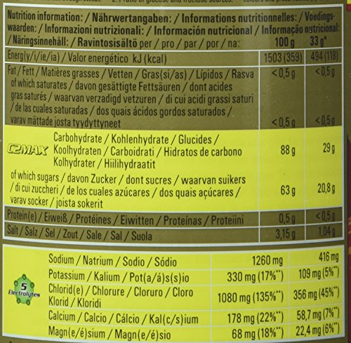 POWER Barretta ISOACTIVE Energizing Sports Drink