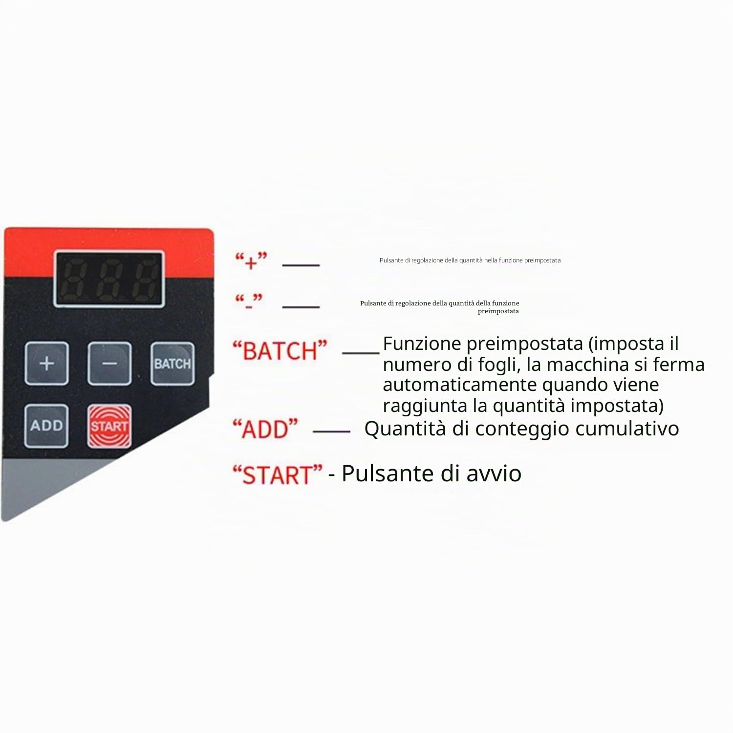 Macchina contasoldi ad alta velocità, conta banconote portatile da 600 banconote/minuto con batteria e alimentazione CA, design compatto for ufficio, vendita al dettaglio, attività commerciali