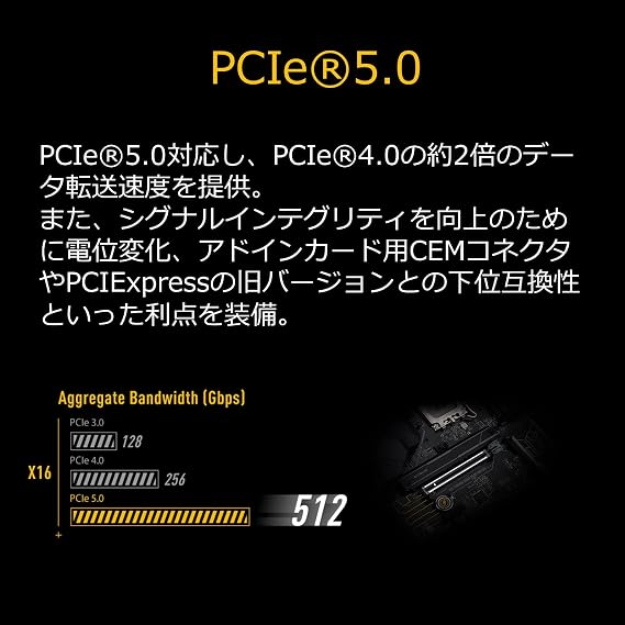 ASUS INTEL 12th Generation CPU LGA1700 Compatible B660 Chipset ATX Motherboard TUF Gaming B660-PLUS WIFI D4