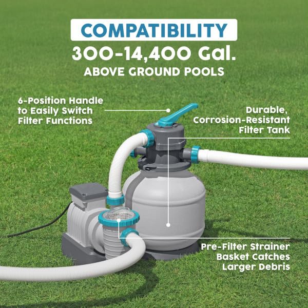 Bestway 2,200 GPH Above Ground Swimming Pool Sand Filter Pump by Bestway - Used condition - Image 4
