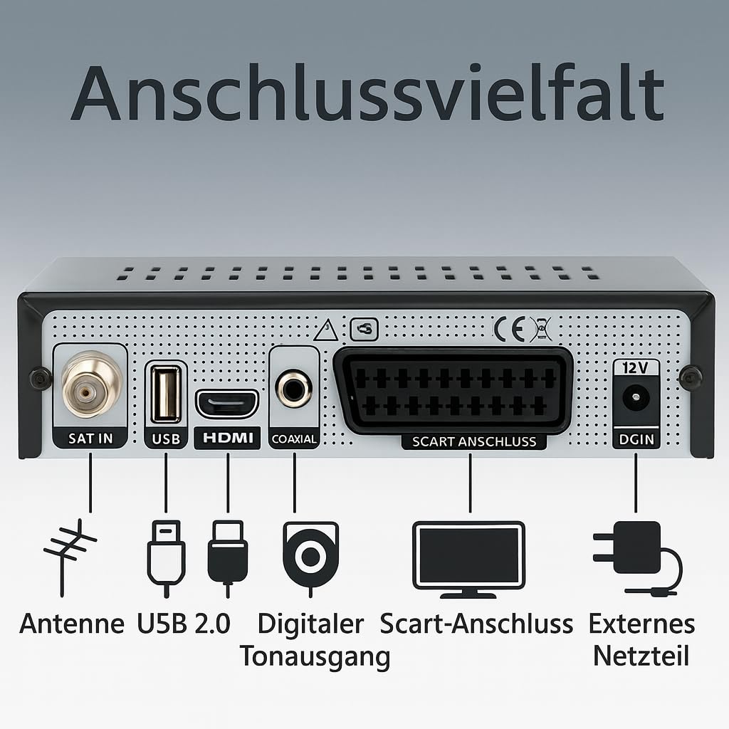COMAG HD45 Digitaler HD Sat Receiver (Full HD, HDTV, DVB-S2, HDMI, SCART, PVR-Ready, USB 2.0) ohne HDMI Kabel