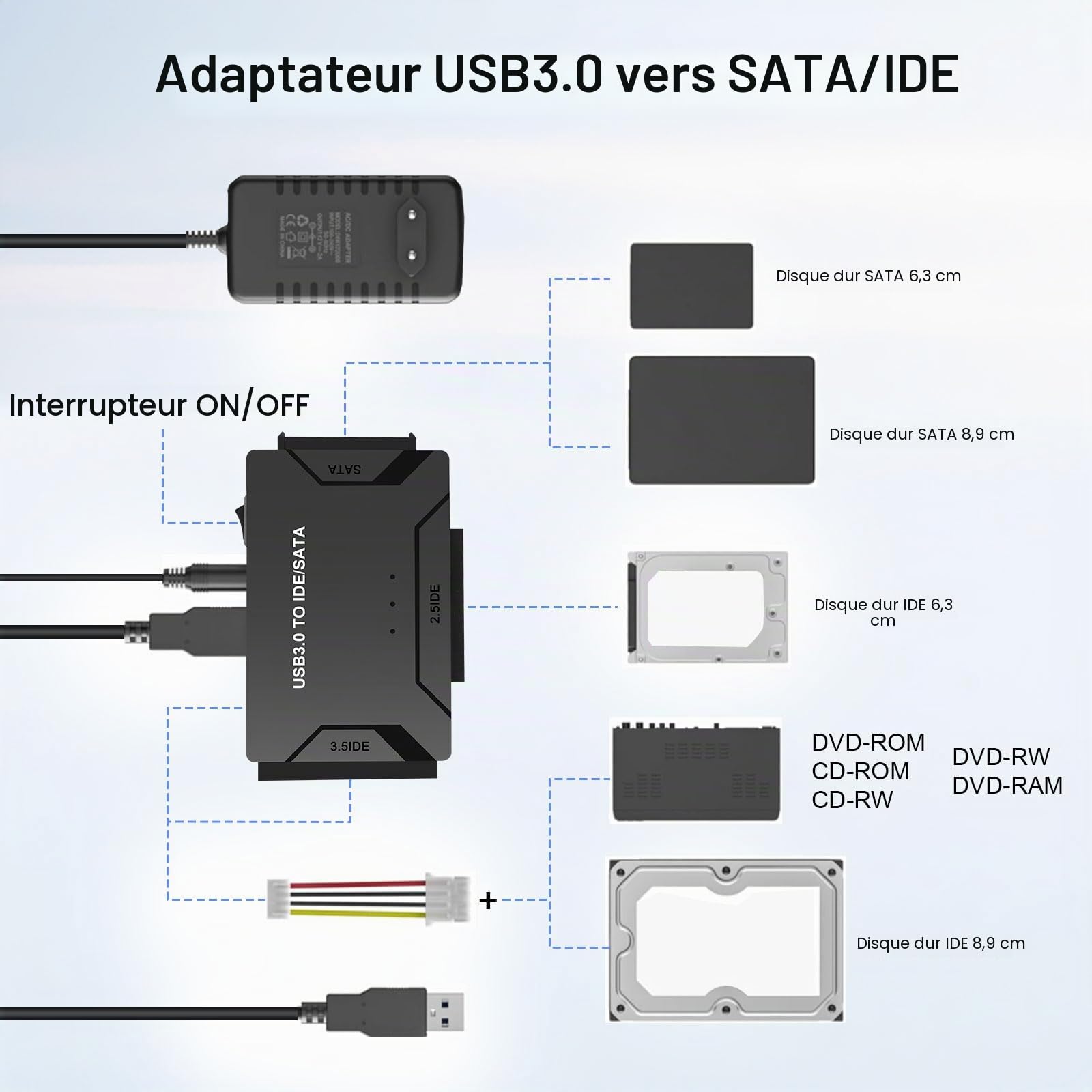 5Gbps Adaptateur Disque Dur USB 3.0 pour 2.5"/ 3.5" HDD/SSD, Convertisseur SATA et IDE Adaptateur de Disque Dur IDE/SATA pour Windows 11/10/8/7/XP/Vista avec Câble USB/Alimentation 12 V 2 A