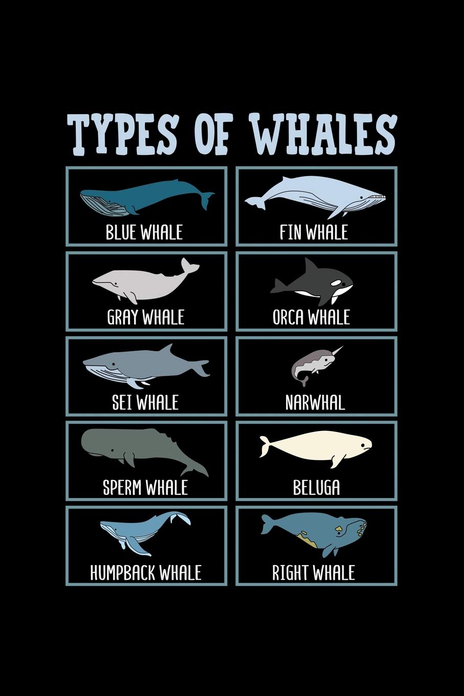 TYPES OF WHALES: A Journal, Notepad, or Diary to write down your thoughts. - 120 Page - 6x9 - College Ruled Journal - Writing Book, Personal Writing Space, Doodle, Note, Sketchpad