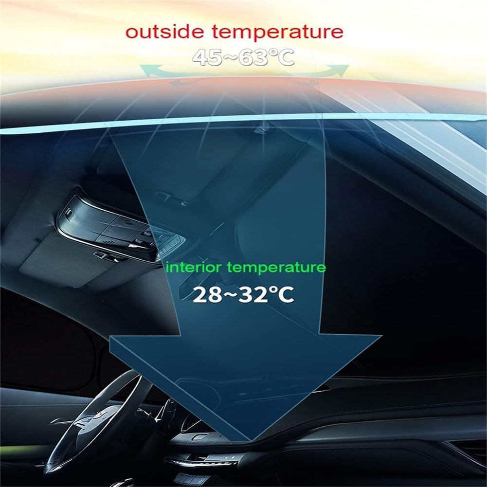 Parasol Parabrisas Coche para C4 Grand Picasso 2013-2018, Auto Anti UV Sunshade Parasoles Ventanas Cortinas Cortina ProteccióN Privacidad Accesorio,5pcs