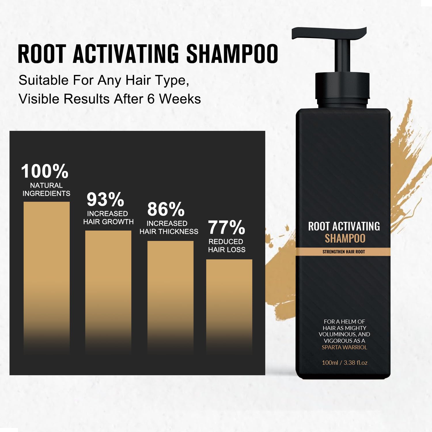 BSOON Hair Growing Shampoo, Root Activating Shampoo, Haarverdichtungs Shampoo, Anti-Haarausfall Reparierendes Pflegeshampoo für Männer und Frauen