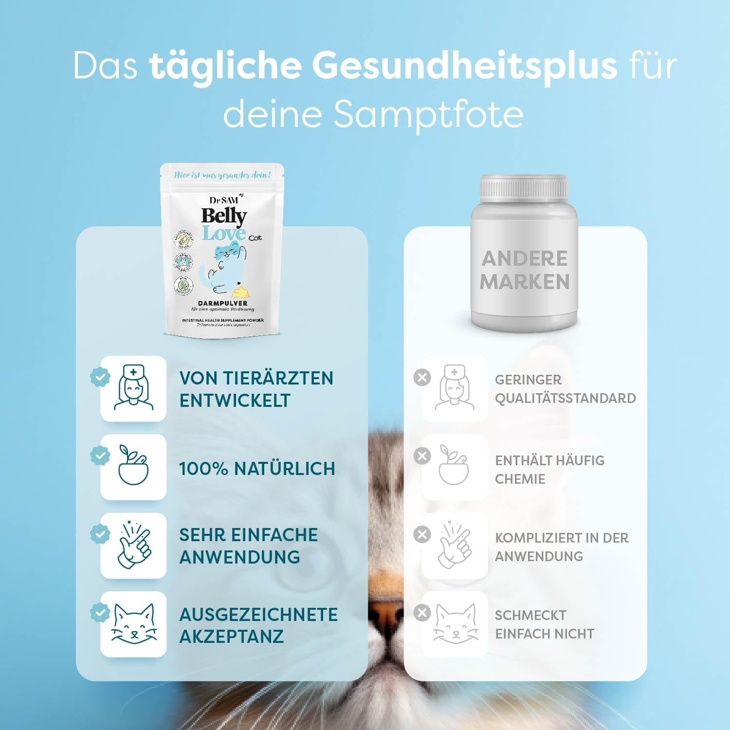 Dr. SAM Premium Darmpulver für Katzen - BellyLove Cat als pflanzliches Darm- und Magenpulver für Balance im Darm - unterstützend bei Magen-Darm-Erkrankung - hochdosiertes Probiotikum 45g