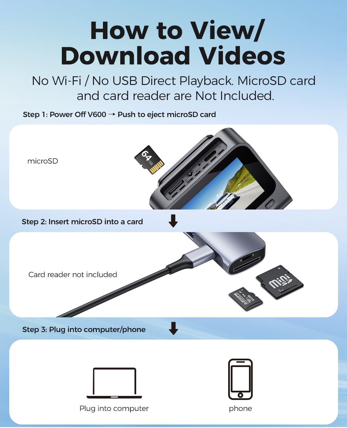 Diagram showing quick installation steps for the dash cam
