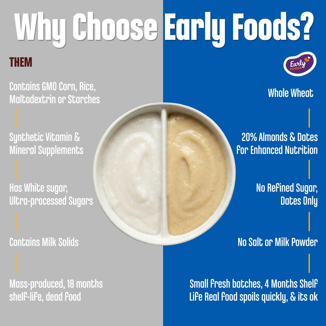 Early Foods - No Added Sugar No Salt Porridge - Whole Wheat Cereal with Almonds & Dates Porridge Mix | Easy to Cook | No Preservatives | Cereal for Kids 200g 3