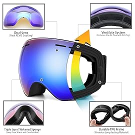 Juli OTG Ski Goggles,Frameless Over Glasses Skiing Snow Goggles for Men Women & Youth - 100% UV Protection Dual Lens (Black Frame+VLT 18.4% Brown Len with REVO Blue)
