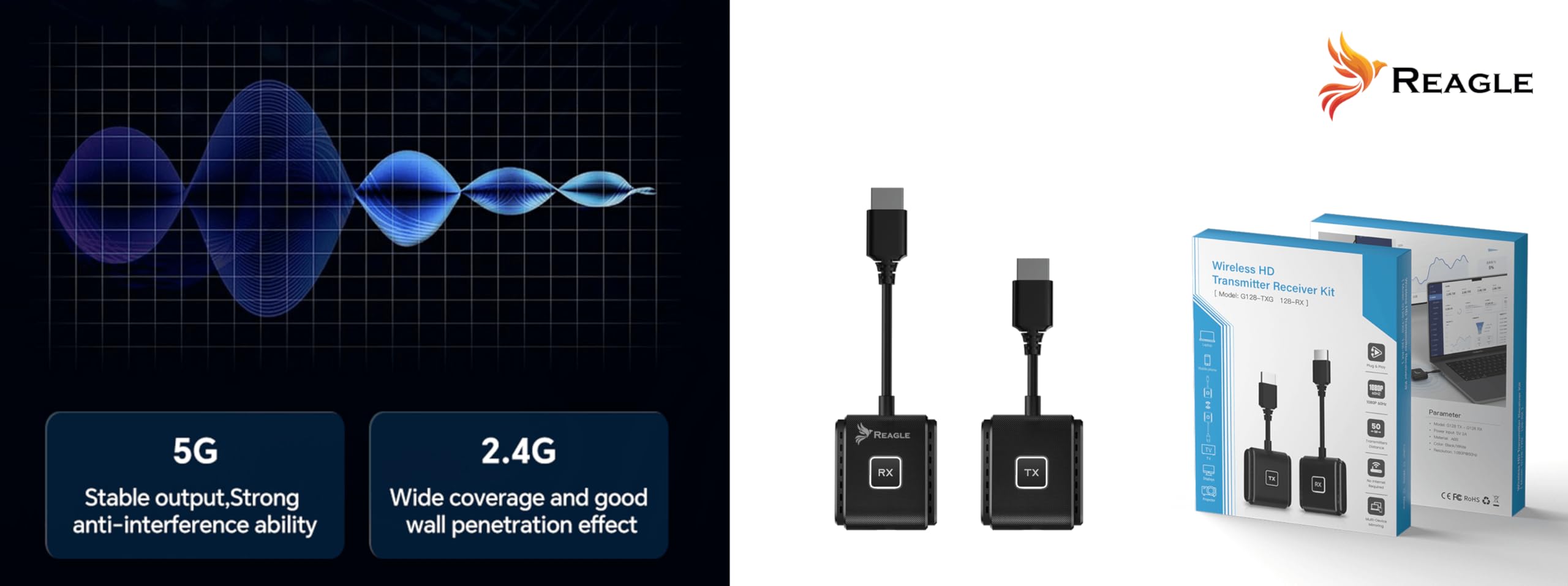 Reagle Bezprzewodowy transmiter i odbiornik HDMI Full HD 1080p 60Hz, zasięg 50 m, Plug & Play HDMI bezprzewodowy adapter do telewizora, projektora, laptopa, komputera, nie wymaga Wi-Fi