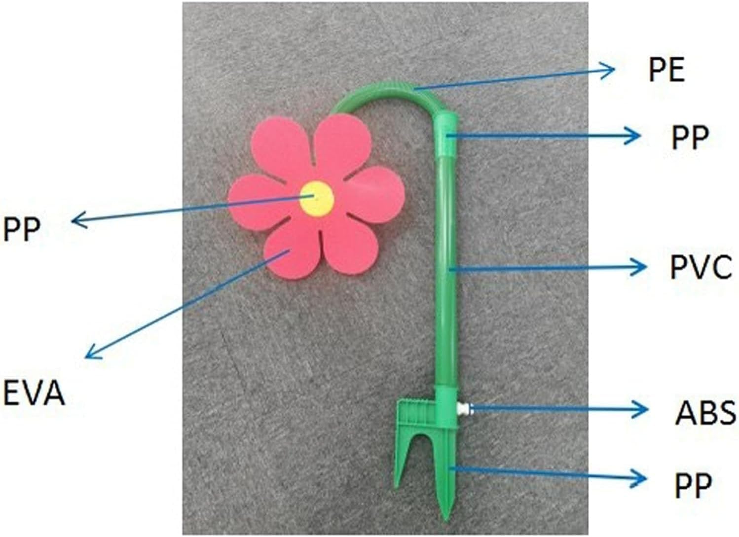 Crazy Daisy Rasensprenger - 360° Wasserspielzeug Für Kinder Outdoor