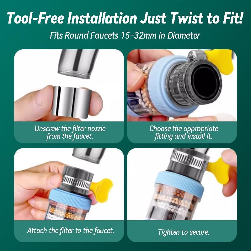 360° Rotating Faucet Water Filter for Kitchen & Bathroom – 6-Layer Advanced Filtration Tap Water Purifier Attachment, Multi-Stage Sink Filter, Easy to Install, Fits Standard Faucets (WHITE*3)
