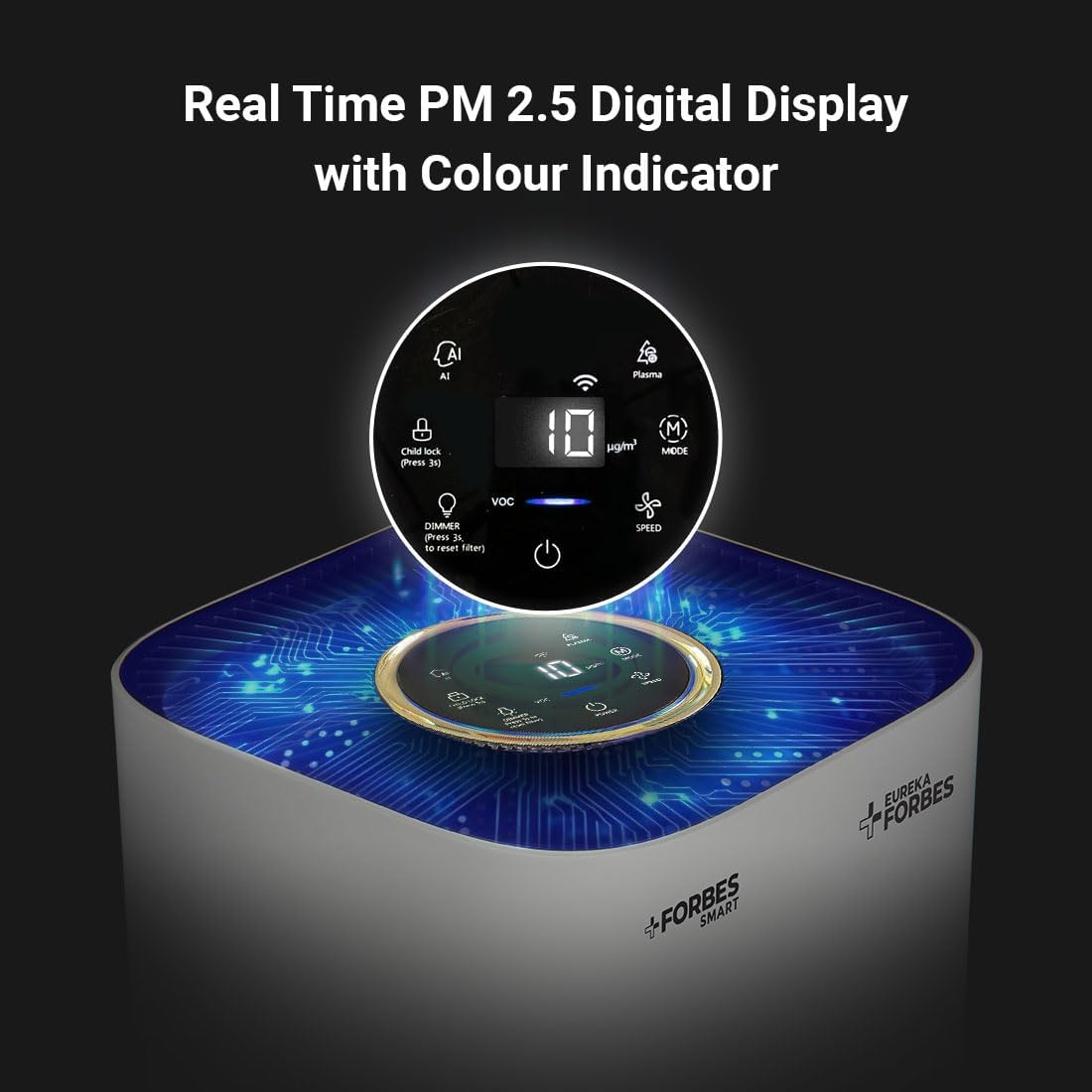 Close-up of the air purifier's top control panel with digital display
