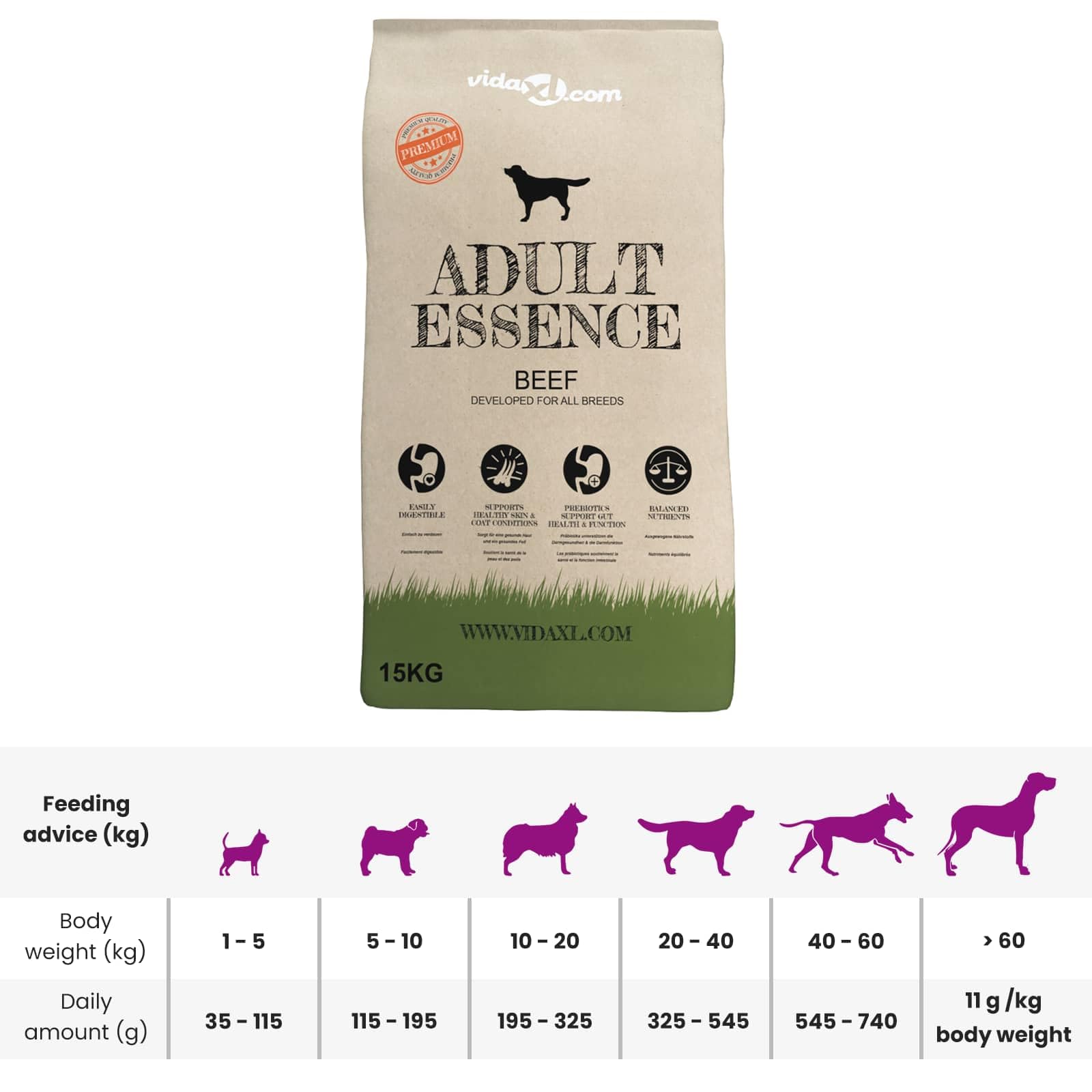 Comedero elevado con cuencos de acero inoxidable, dispensador de agua para perros y gatos, doble estación antideslizante, 4,1 L por cuenco, con 15 kg de comida seca para interior y exterior