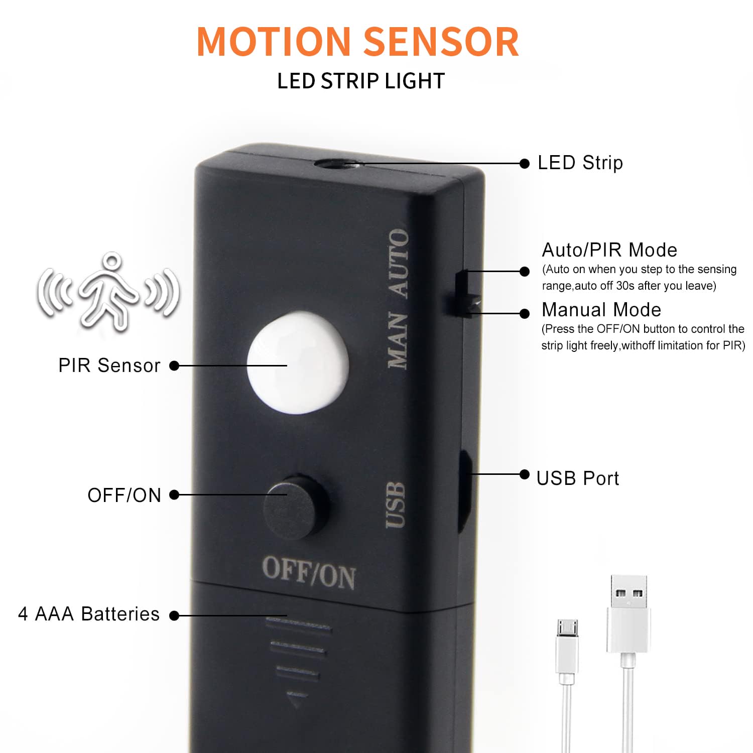 VST 6.56 ft Led Strip Light, Motion Sensor LED Tape Light with Battery Operated for Closet Wardrobe Stair Under Counter Cabinet Bedroom (6500K Cool White)