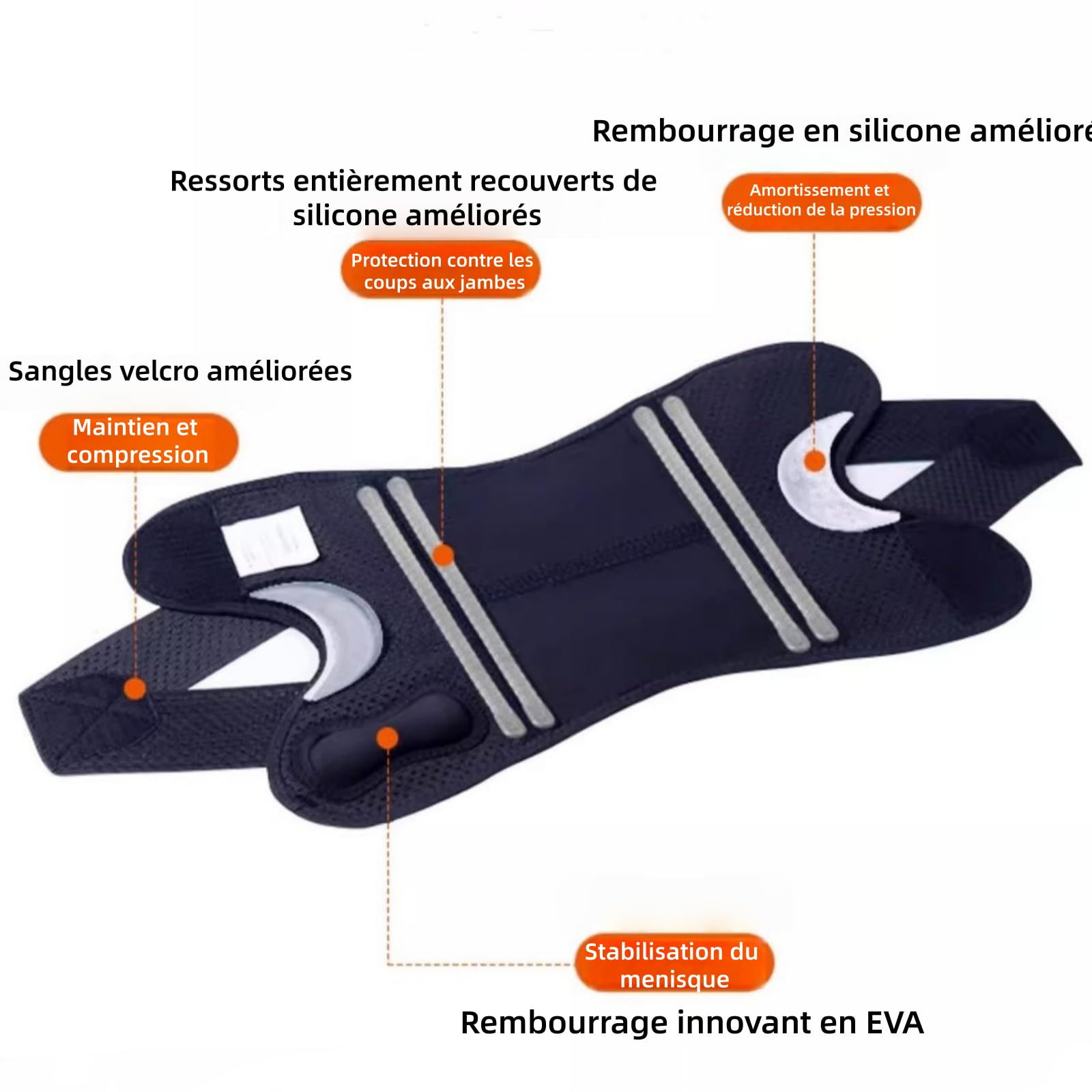 MEIION Genouillere Pieralis,Genouillère Cross Stab,Genouillère Sportive Réglable,Amorti et Anti-Choc,avec 4 Ressorts en Silicone et Garniture de Protection,Confortable et Respirante