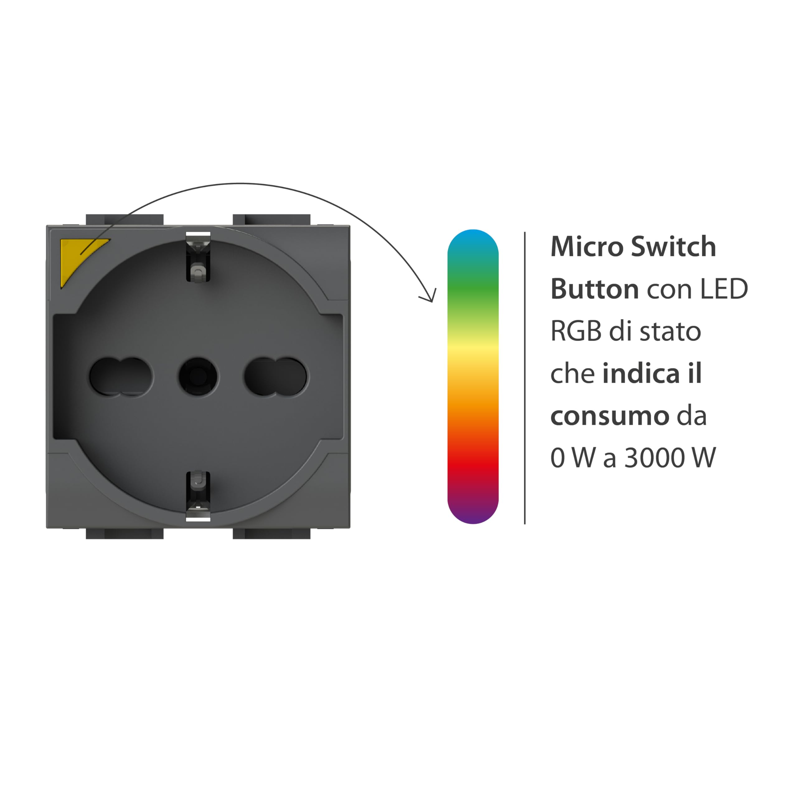 4box - Presa smart P40 S compatibile con Vimar® Arkè™. Colore Bianco. Connessa tramite WiFi, controllabile con App 4box e assistenti vocali Amazon Alexa e Google Home.